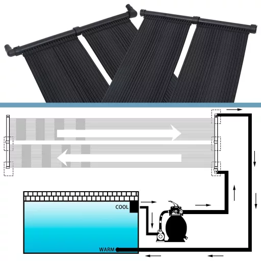 Napelemes medencefűtő panel 80 x 310 cm