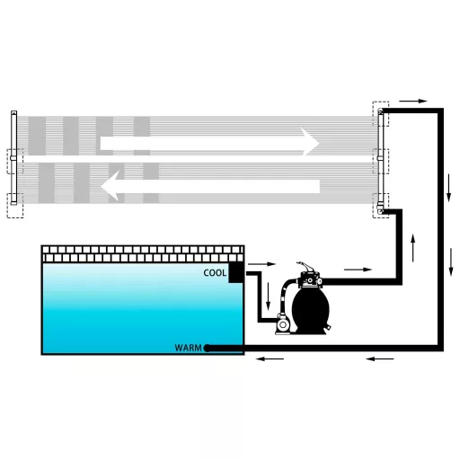 Napelemes medencefűtő panel 80 x 310 cm