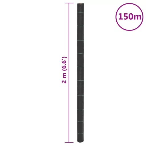Fekete PP talajtakaró membrán 2x150 m