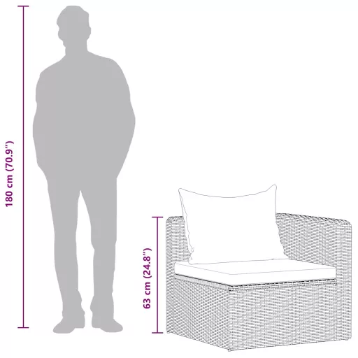 2 db szürke polyrattan kerti sarokkanapé