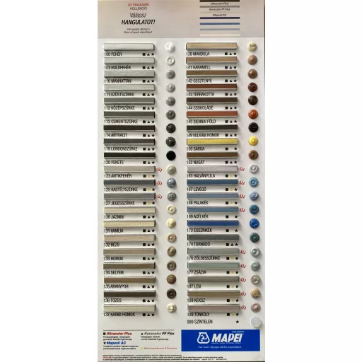 Keracolor FF Flex  100 (fehér) 5 kg