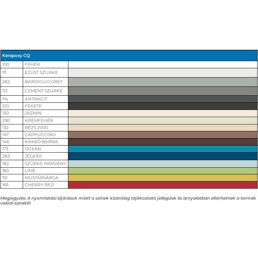 Kerapoxy CQ 282 (szürke márvány) 3 kg