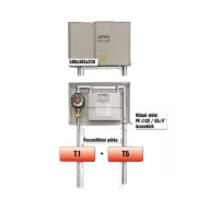   PEO T7 szabályzó és mérőállomás, előkerti, ki:PE32/G5/4”, Gázgép összekötő