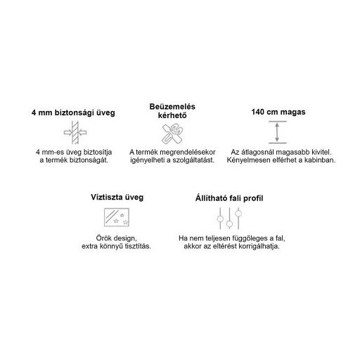 Tribeca 110x140 cm kádparaván
