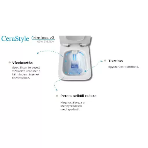 CeraStyle IBIZA fali WC - BEÉPÍTETT bidé funkcióval - rimless - perem nélküli