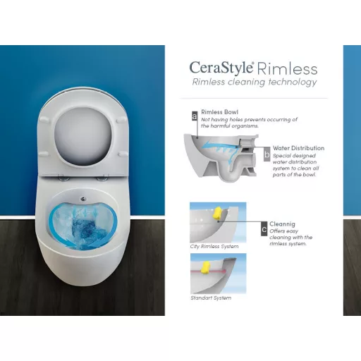 CeraStyle CITY fali WC - perem nélküli - rimless - rejtett szerelésű - 53 cm