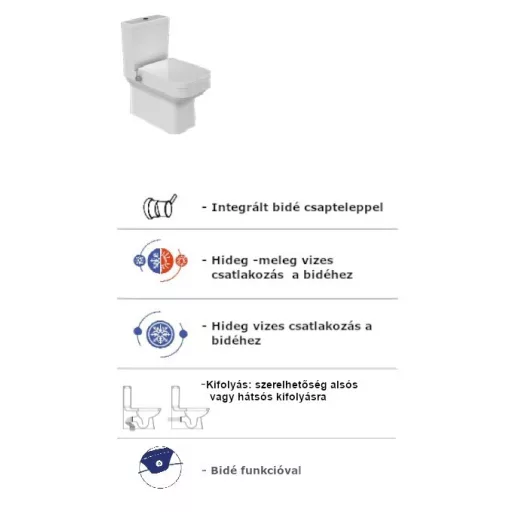 CeraStyle NOURA monoblokk WC - BEÉPÍTETT bidé funkcióval